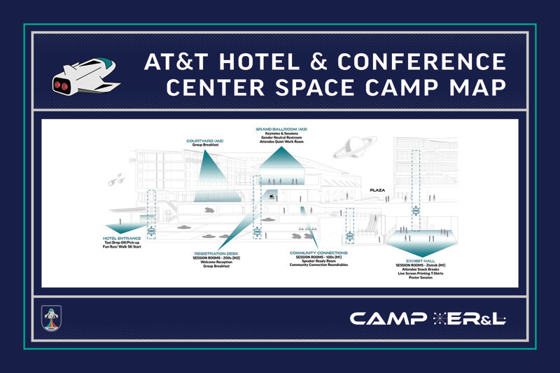 Camp ERL Camp Map Poster Design